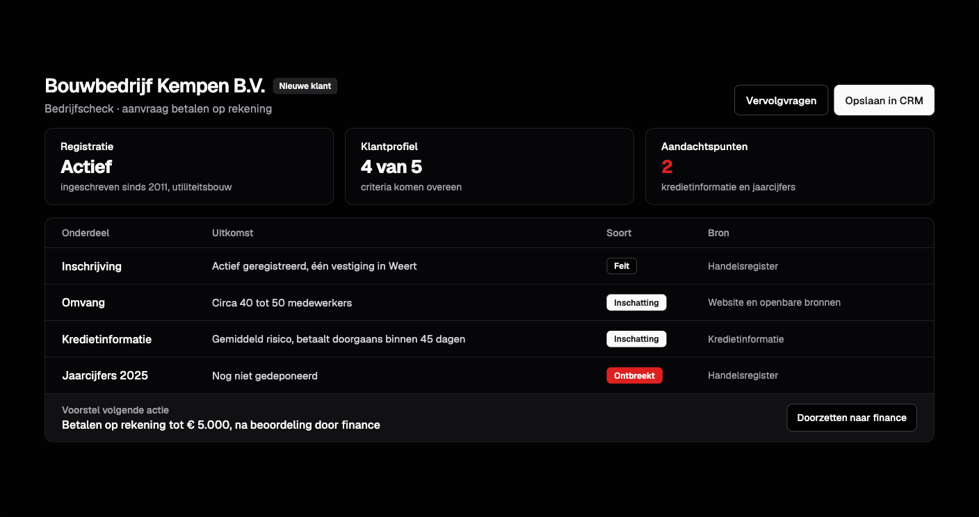 Scherm Bedrijfscheck